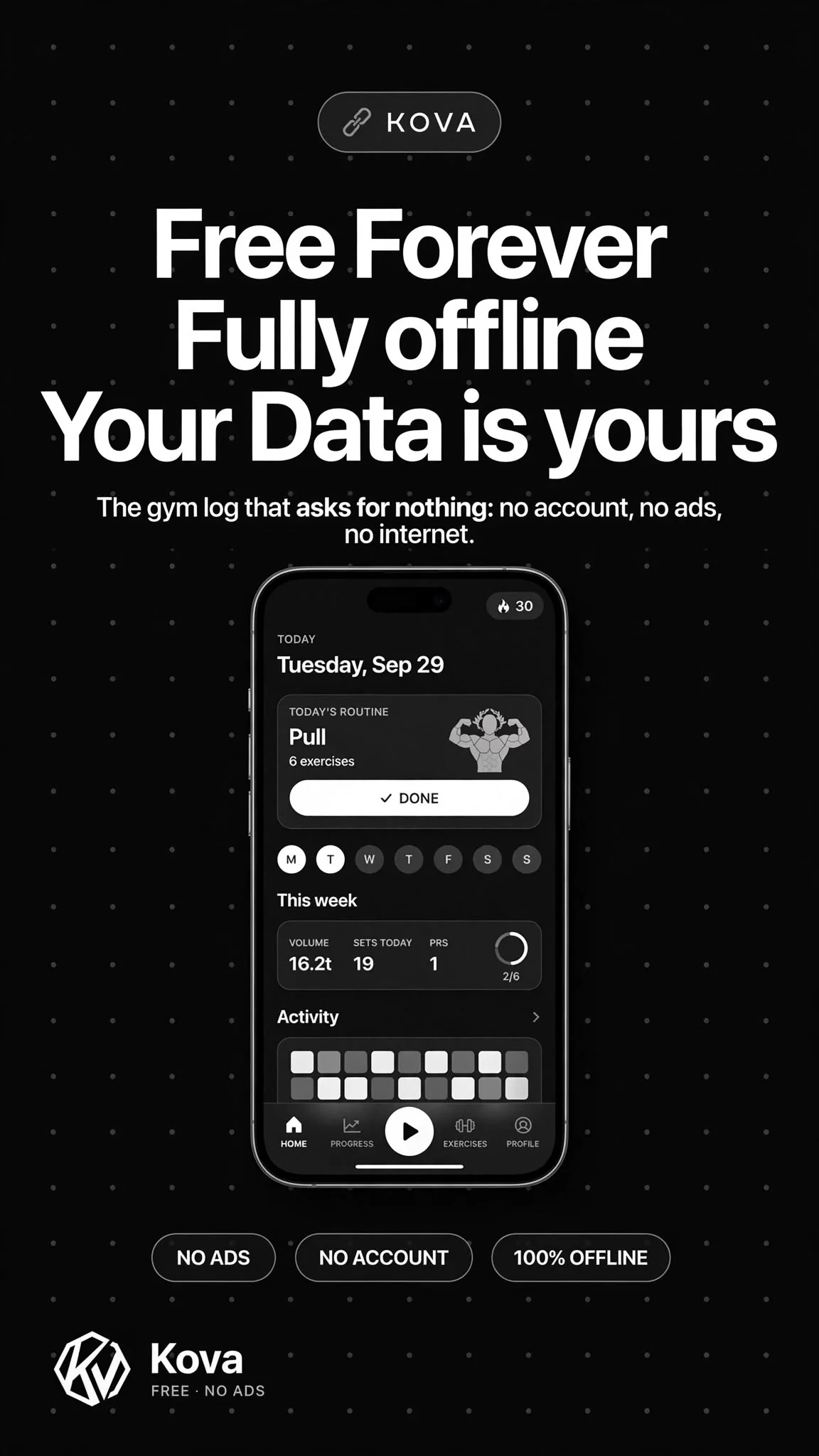 Store card: Free Forever, Fully offline, Your Data is yours.